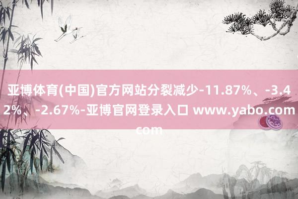 亚博体育(中国)官方网站分裂减少-11.87%、-3.42%、-2.67%-亚博官网登录入口 www.yabo.com